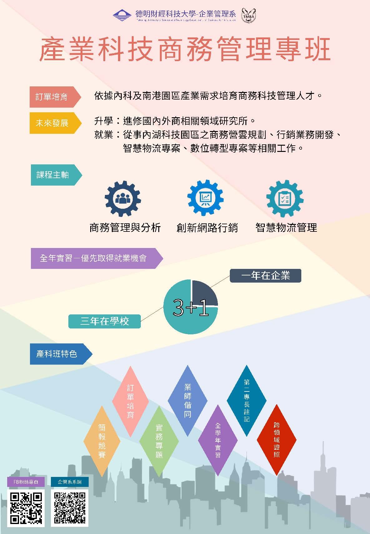 最新 企管系產業科技專班 Dm 德明企業管理系