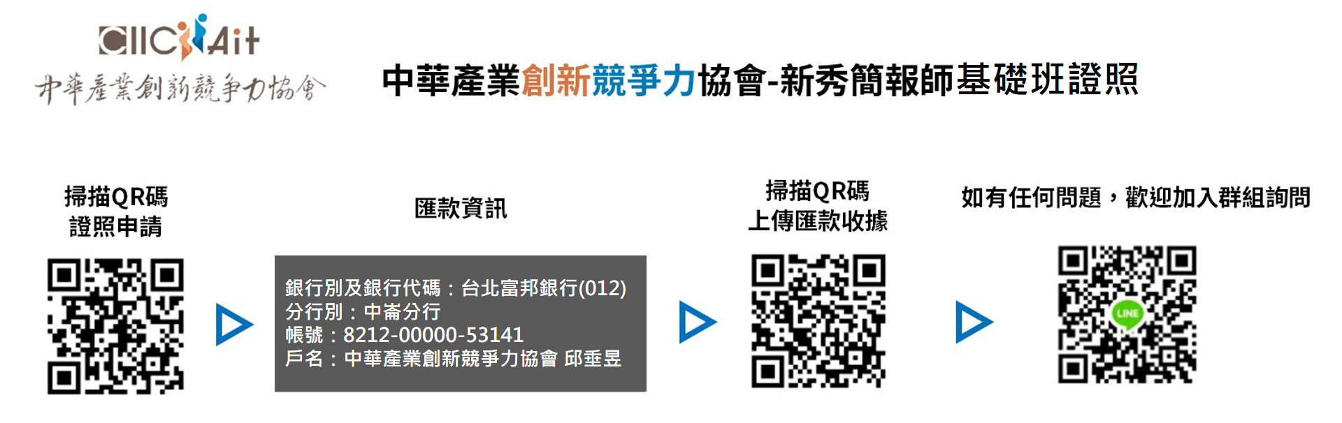 2025新秀簡報師申請流程