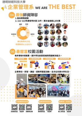 2025企業管理系DM-2