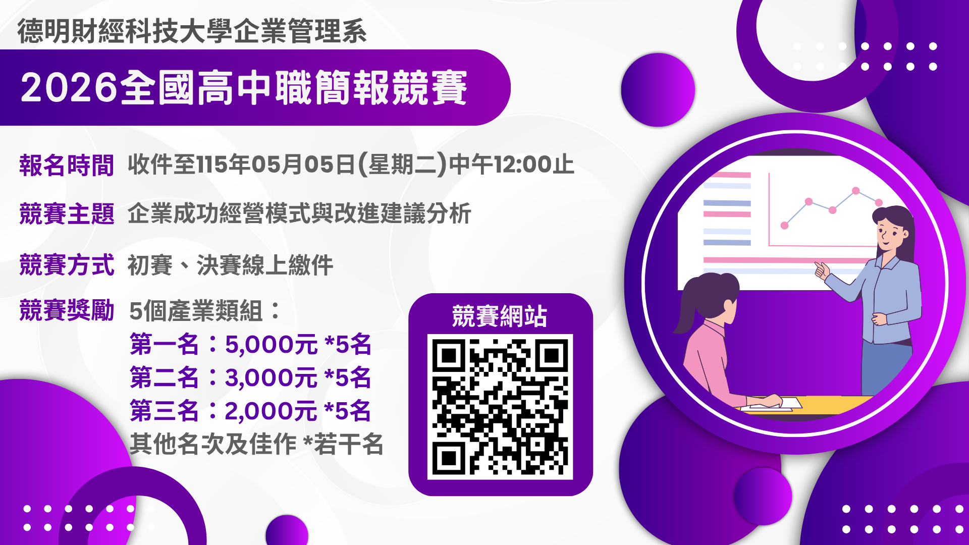 2026全國高中職簡報競賽